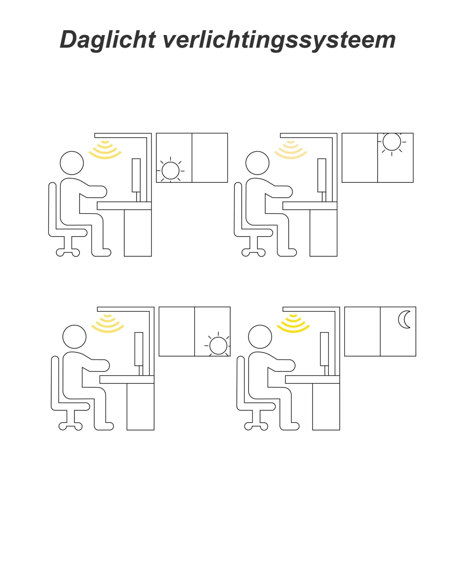 Staande Lamp LED Wit MENSA - Afbeelding 8